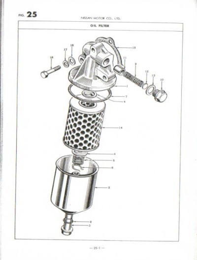 �p�[�c���X�g